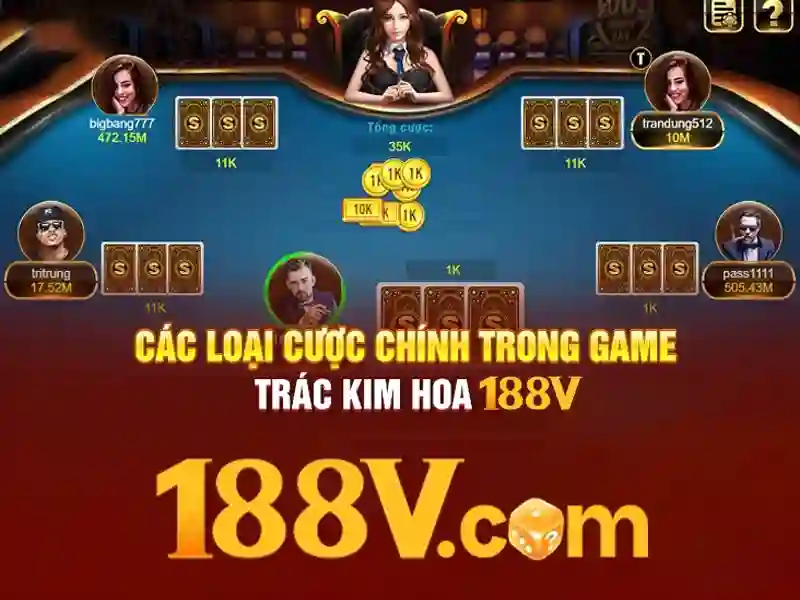 188v: Khám phá ý nghĩa và ứng dụng của mã 188v