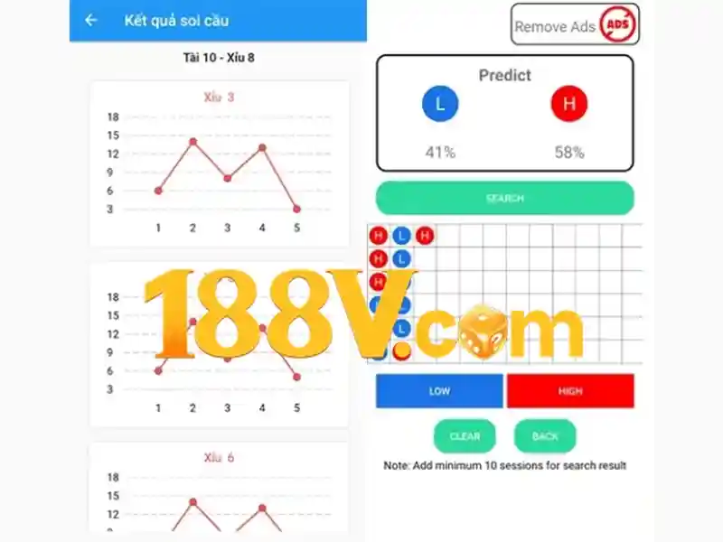 Khám phá nội dung và hình thức