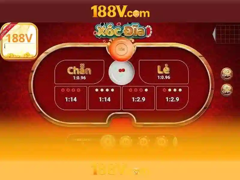 Kết luận và hành động