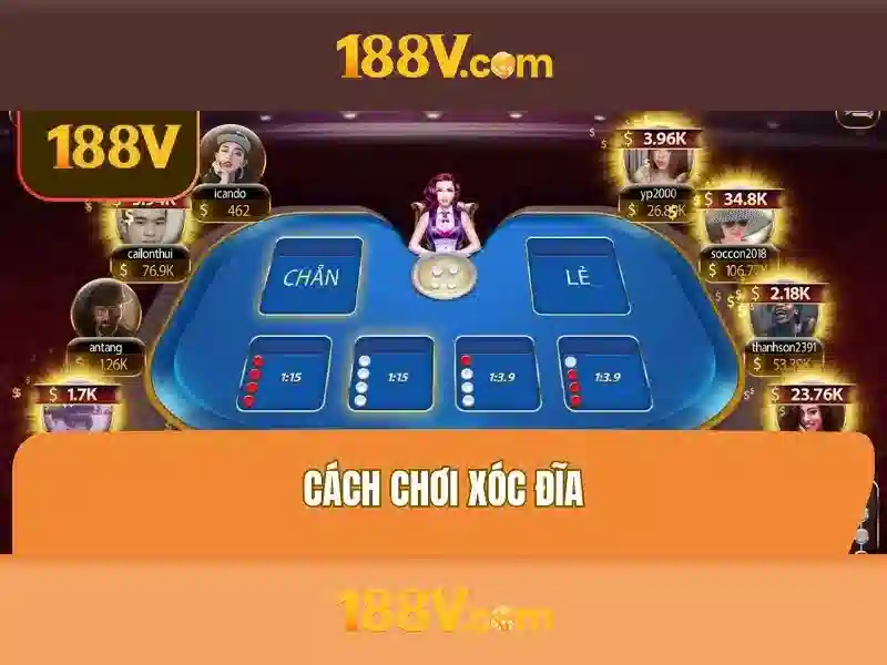 188v: Khái niệm, nguồn gốc và tiềm năng