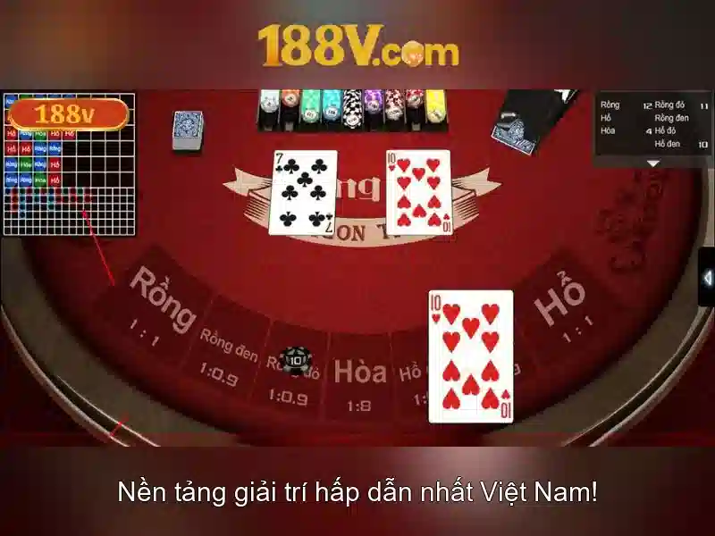 Khởi đầu với 188v